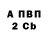 Кетамин VHQ Ali Junior.